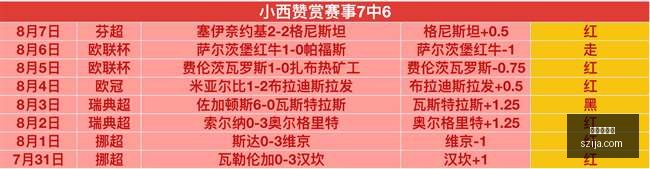 曼联旧将福,琼曝光,切尔西引援,金年会体育,体育赛事,体育新闻,精彩瞬间,运动健身,体育直播,赛事分析,体育活动,运动爱好者