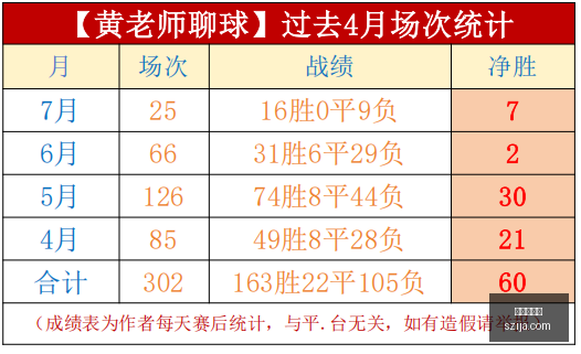 曼联旧将福,琼曝光,切尔西引援,金年会体育,体育赛事,体育新闻,精彩瞬间,运动健身,体育直播,赛事分析,体育活动,运动爱好者