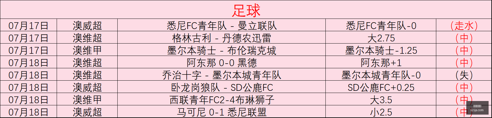 利物浦官方,宣布,岁新星姆巴,金年会体育,体育赛事,体育新闻,精彩瞬间,运动健身,体育直播,赛事分析,体育活动,运动爱好者
