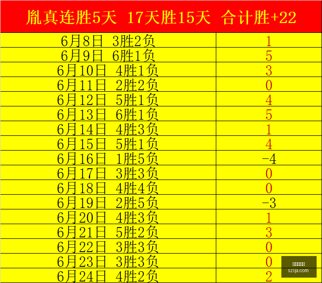 瓜迪奥拉离,曼城前路坎,蓝月亮首轮,金年会体育,体育赛事,体育新闻,精彩瞬间,运动健身,体育直播,赛事分析,体育活动,运动爱好者