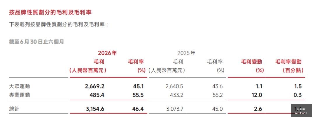 年平台新游,爆发,款新游戏齐,金年会体育,体育赛事,体育新闻,精彩瞬间,运动健身,体育直播,赛事分析,体育活动,运动爱好者