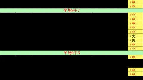 利物浦官方宣布：18岁新星姆巴耶达续约5年，同时锁定巴尔科拉转会谈判